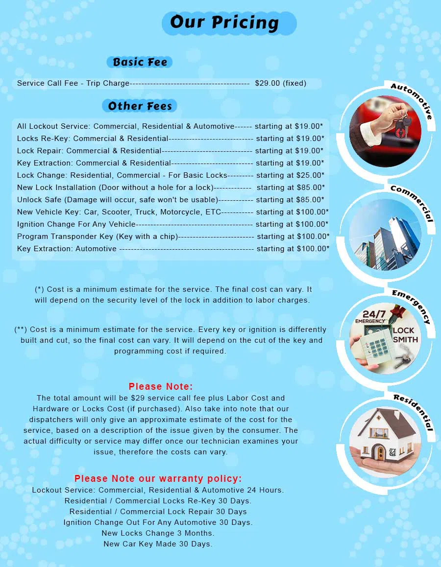 Lock Locksmith Services Indianapolis, IN 317-975-2287